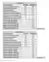 Fig. 19 - TREATMENT OF MELT FOR ATOMIZATION TECHNOLOGY