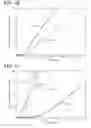 Fig. 06 - SELF GENERATED PROTECTIVE ATMOSPHERE FOR LIQUID METALS