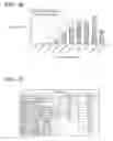 Fig. 11 - SELF GENERATED PROTECTIVE ATMOSPHERE FOR LIQUID METALS