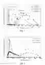 Fig. 02 - Method for producing copper particles, copper particles, and copper paste