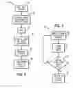 Fig. 05 - Integrated engine-driven generator control system
