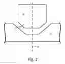 Fig. 03 - HYBRID COMPONENT AND METHOD OF MAKING