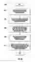 Fig. 15 - Method for assembling an aircraft structure assembly without use of any of shimming, locating fixtures and final-hole-size drill jigs