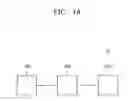 Fig. 02 - Preparing conditioning disk for chemical mechanical polishing and chemical mechanical polishing method including the same