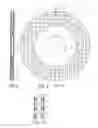 Fig. 04 - Grinding wheel
