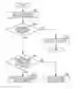 Fig. 01 - Robot device and non-transitory computer readable medium