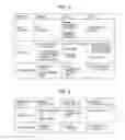 Fig. 06 - Robot device and non-transitory computer readable medium