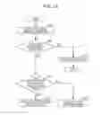 Fig. 10 - Robot device and non-transitory computer readable medium