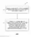 Fig. 07 - Method and apparatus for facilitating part verification