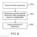 Fig. 07 - Mode architecture for general purpose robotics