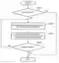 Fig. 01 - COMMUNICATION DEVICE