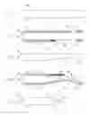 Fig. 05 - Chemically sharpening blades