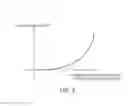 Fig. 03 - Laser machining apparatus including guide laser