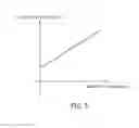 Fig. 06 - Laser machining apparatus including guide laser