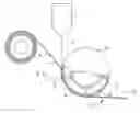 Fig. 01 - Extrusion coated perforated nonwoven web and method for making