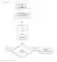 Fig. 03 - Method for finding a target conveying capacity of a pumping system