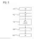 Fig. 04 - Additive manufacturing method for a turbofan engine oil tank