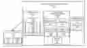 Fig. 01 - BUILD TEMPERATURE MODULATION