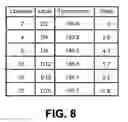 Fig. 09 - BUILD TEMPERATURE MODULATION