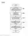 Fig. 10 - Data processing apparatus, three-dimensional manufacturing system, and non-transitory computer readable medium