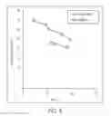 Fig. 08 - REMOVABLE SUPPORT MATERIAL FOR ADDITIVE MANUFACTURING