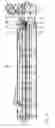 Fig. 04 - Heating device, comprising two preceding arcuate hot plates, of a two-sided machine