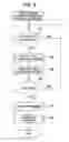 Fig. 09 - Sheet binding processing apparatus, sheet post-processing apparatus having the sheet binding processing apparatus, and image forming system having the sheet post-processing apparatus