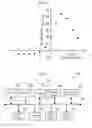 Fig. 08 - Droplet ejecting apparatus, image forming apparatus, and non-transitory computer readable medium storing program