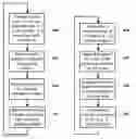 Fig. 01 - Apparatus and method for thermal transfer printing