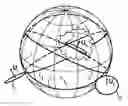 Fig. 01 - THREE-WHEEL DRIVE FOR SPHERICAL SURFACES