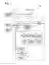 Fig. 02 - Vehicle air condition display device