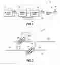 Fig. 02 - Movable power coupling and a robot with movable power coupling