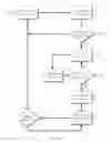 Fig. 04 - Method and apparatus for wireless charging access point identification