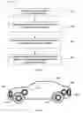 Fig. 04 - Wireless electric power sharing between vehicles