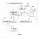 Fig. 02 - Wireless electric power sharing between vehicles