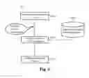 Fig. 09 - Absolute acceleration sensor for use within moving vehicles