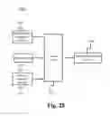 Fig. 28 - Absolute acceleration sensor for use within moving vehicles