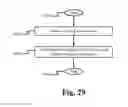 Fig. 32 - Absolute acceleration sensor for use within moving vehicles