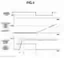 Fig. 06 - Starting control device for vehicle and starting control method