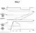 Fig. 08 - Starting control device for vehicle and starting control method