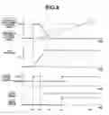 Fig. 09 - Starting control device for vehicle and starting control method