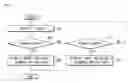 Fig. 06 - Parking assistance system and method for controlling the same