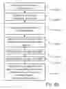 Fig. 07 - Method and system for computing a road friction estimate