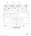 Fig. 04 - Vehicle safety electronic control system