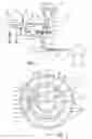 Fig. 02 - WORM GEAR HUB