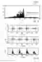 Fig. 07 - Method and system for determining road properties in a vehicle
