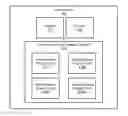 Fig. 01 - Aircraft control system architecture