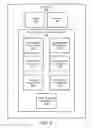 Fig. 04 - Aircraft control system architecture
