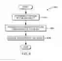 Fig. 10 - PROTECTING PALLET BLOCKS