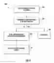 Fig. 07 - ELEVATOR DOORWAY DISPLAY SYSTEMS FOR ELEVATOR CARS